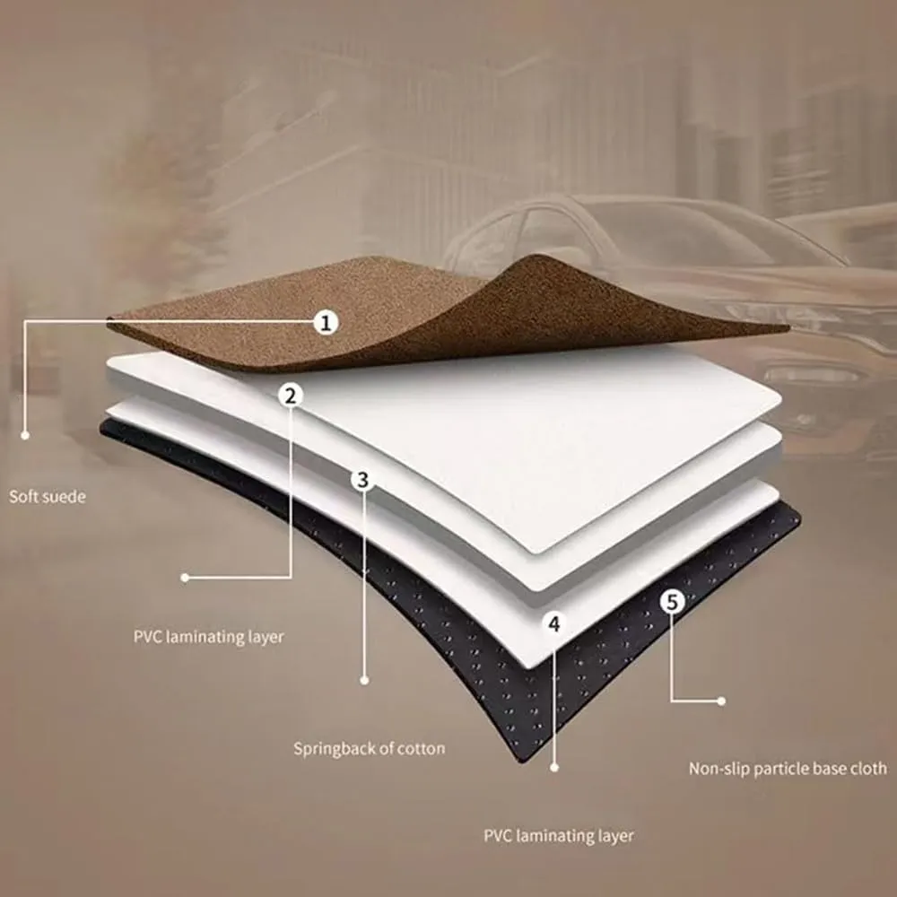 Car Inflatable Mattress for Volvo V60 V70 V90 XC40 XC60 XC70 XC90 2023 2024 Portable Flocking Air Mattress Camping Travel Mattress Auto Accessories,Black