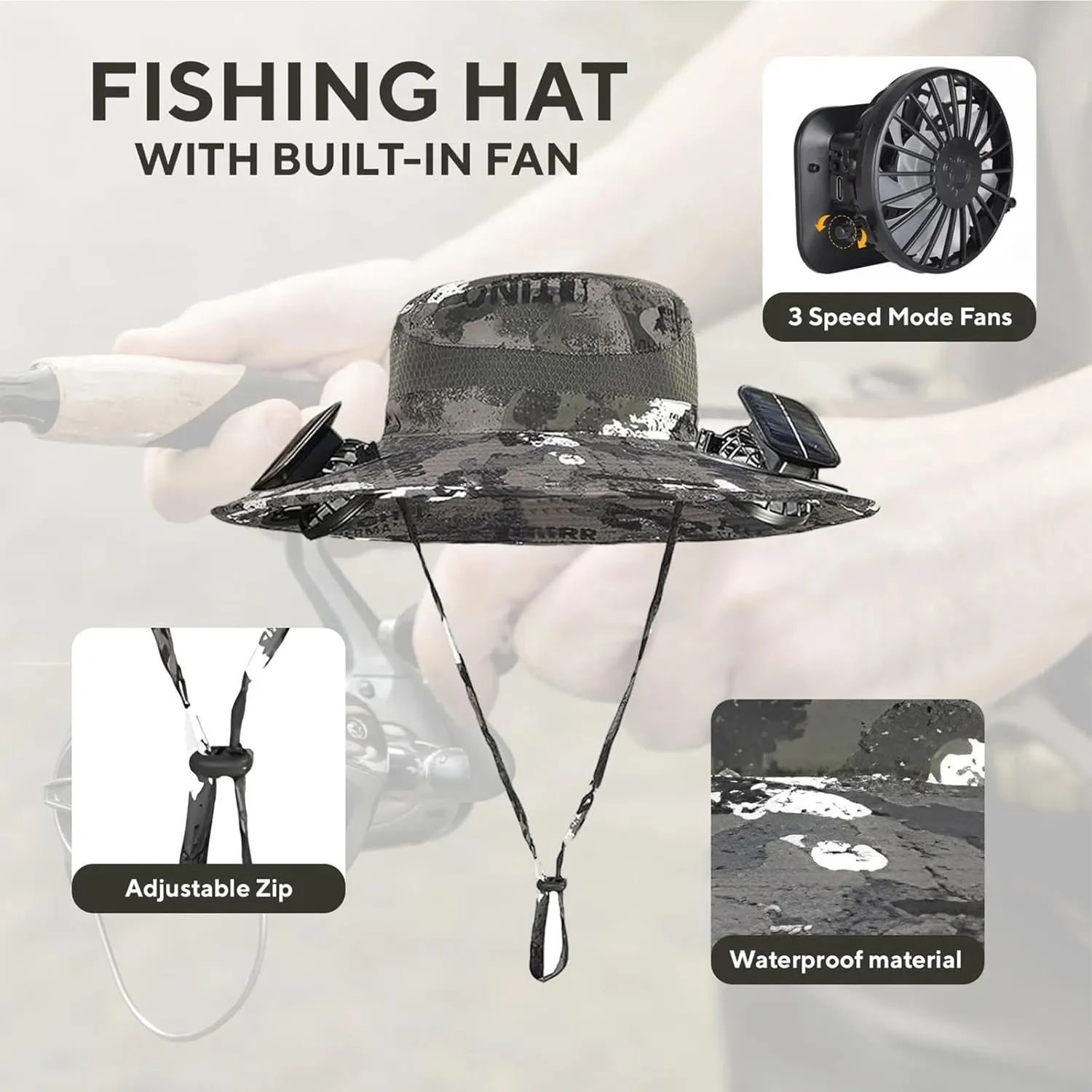 Colitt - Fishing Hat with Built in Fan, 2 Solar Fans, UPF 50  Sun Protection, Adjustable Fit, Bucket Hat for Men Women
