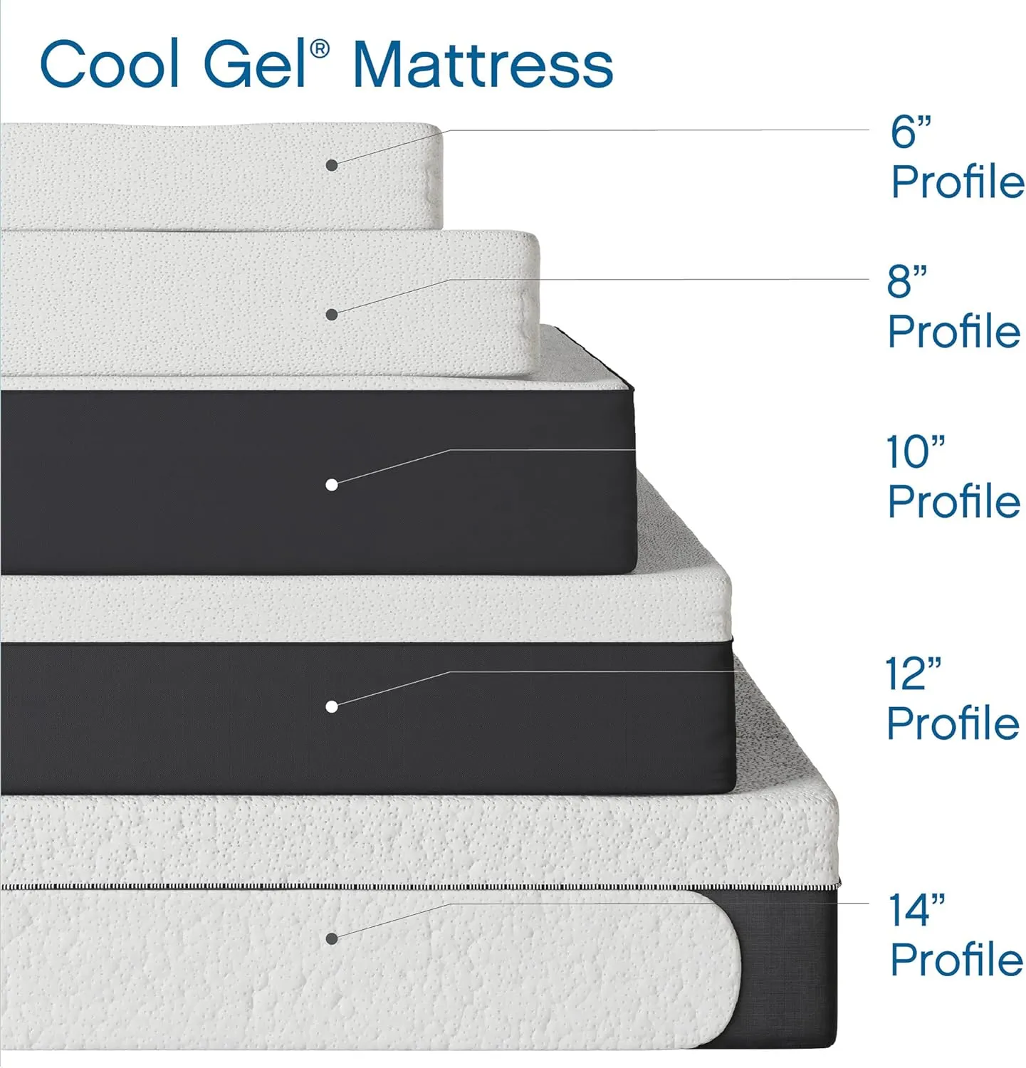 Cool Gel 10 Inch Twin Size Mattresses Memory Foam Medium Firm, Twin Memory Foam Mattress Cooling, Made in the USA, 10" Depth with Pressure Relief, CertiPUR-US Certified No Fiberglass, CoolGel Bed