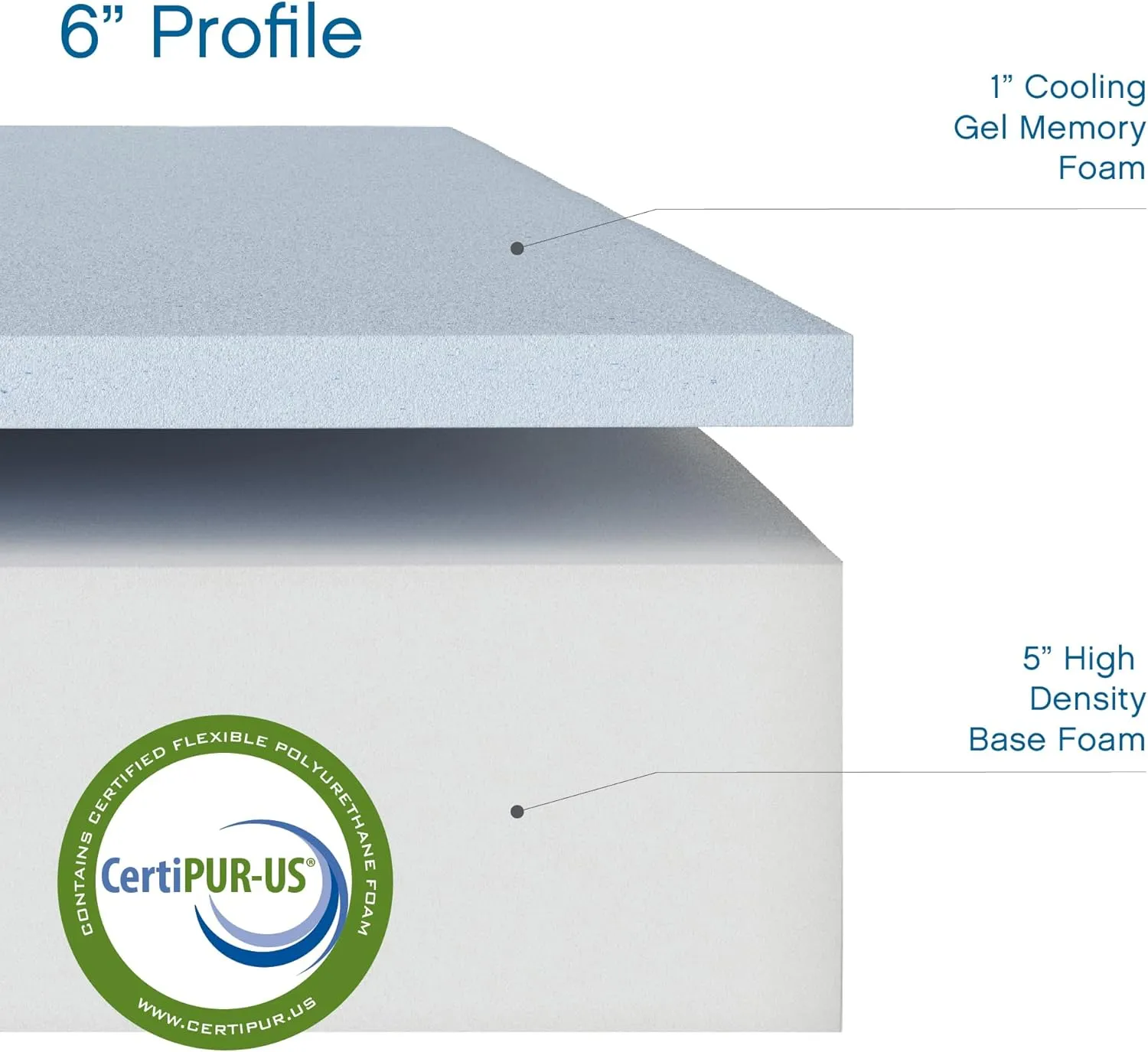 Cool Gel 6 Inch Twin Size Mattresses Memory Foam Medium Firm, Twin Memory Foam Mattress Cooling, Made in the USA, 6" Depth with Pressure Relief, CertiPUR-US Certified No Fiberglass, CoolGel Bed