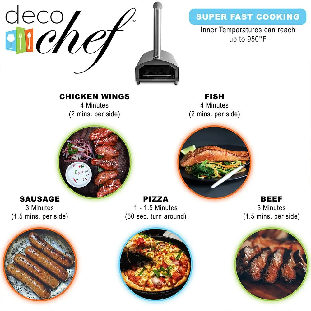 Deco Chef Portable Outdoor 2-in-1 Pizza and Grill Oven (Open Box)   1 Year Warranty
