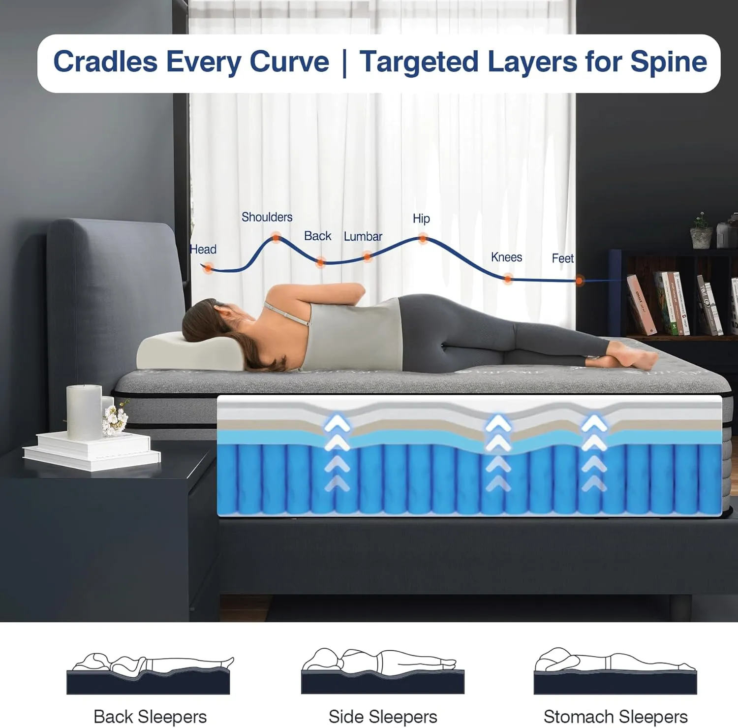 DIFAME King Size Mattress, 14 Inch Firm Hybrid King Mattress in a Box with Gel Memory Foam, Pressure & Back Pain Relief, Individually Pocket Spring, Edge Support, 100-Night Trial, CertiPUR-US