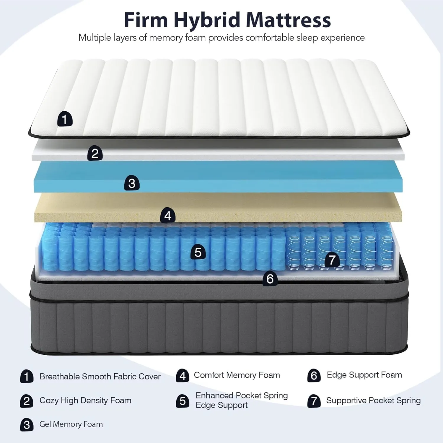 DIFAME Queen Size Mattress 14 Inch, Gel Memory Foam Hybrid Firm Queen Bed Mattress in a Box with Independent Pocket Spring, Pressure & Back Pain Relief, Edge Support, 100-Night Trial, CertiPUR-US