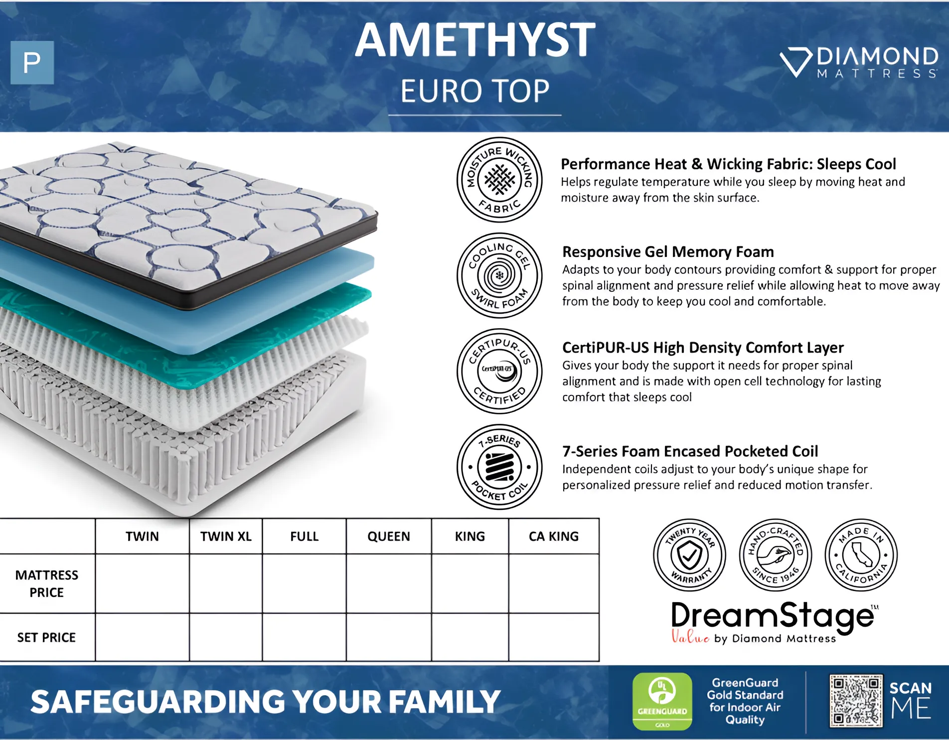 Dreamstage Value Amethyst Euro Top 15" Plush Grey Full Mattress