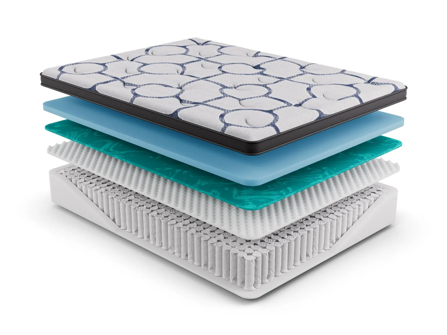 Dreamstage Value Amethyst Euro Top 15" Plush Grey Full Mattress