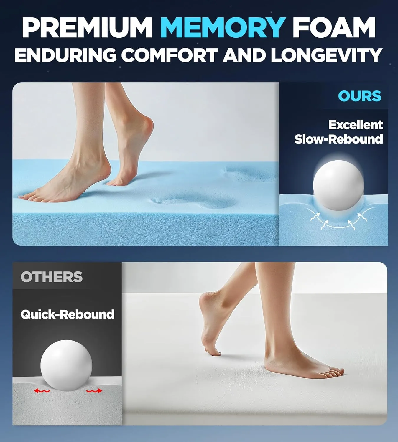 Dual Layer Memory Foam Mattress Topper for Pain Relief with 2X Support, 2" Fluffy Pillow Top Queen Mattress Topper Plus 2" Odor-Free Cooling Gel Memory Foam Ultra Comfort Mattress Pad Cover