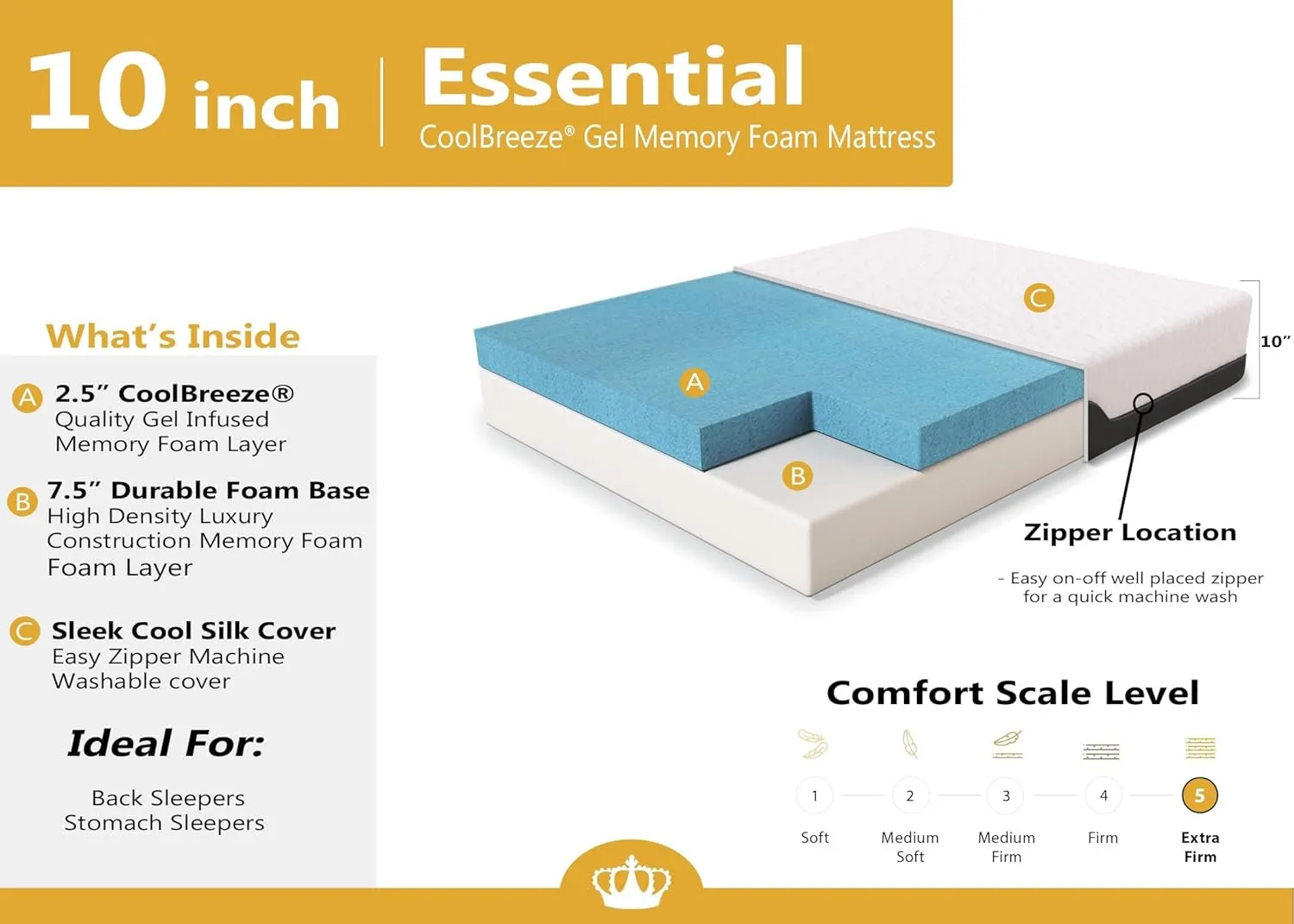DynastyMattress 10 Inch CoolBreeze Gel Memory Foam Mattress Bed King/Extra Firm