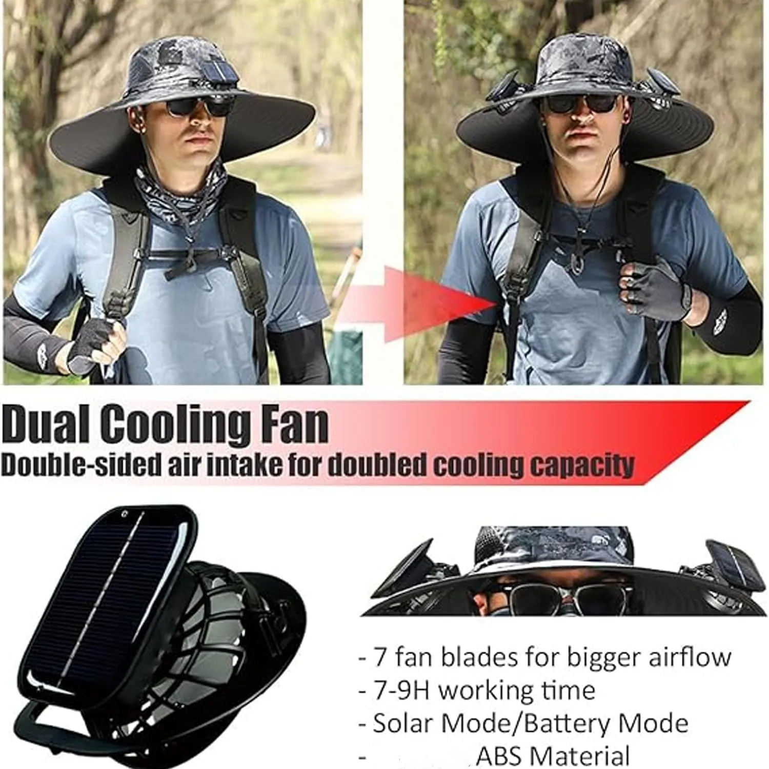 Economicalk Fan Hat, Wide Brim Solar Fan Outdoor Fishing Hat-Solar & USB Charging, Bucket Hat for Fishing