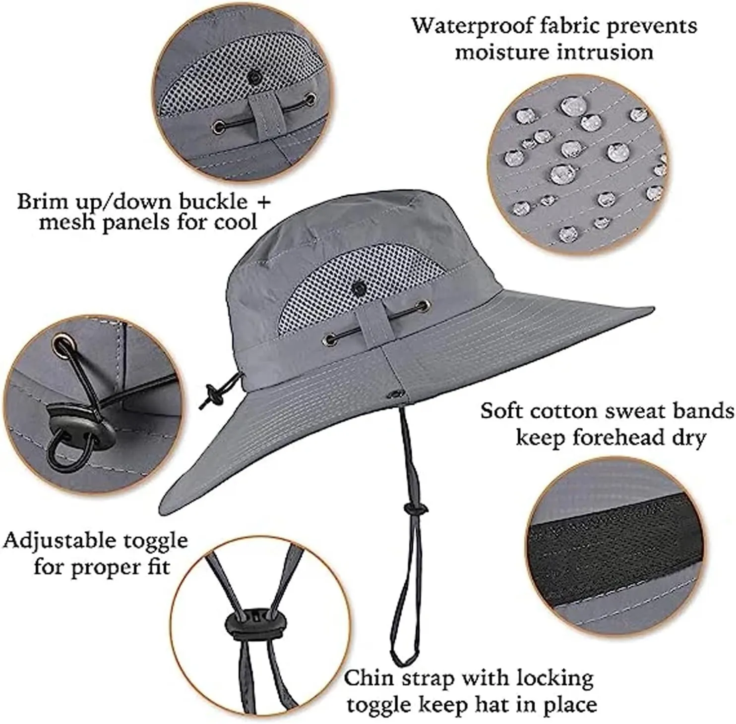 Economicalk Fan Hat, Wide Brim Solar Fan Outdoor Fishing Hat-Solar & USB Charging, Bucket Hat for Fishing