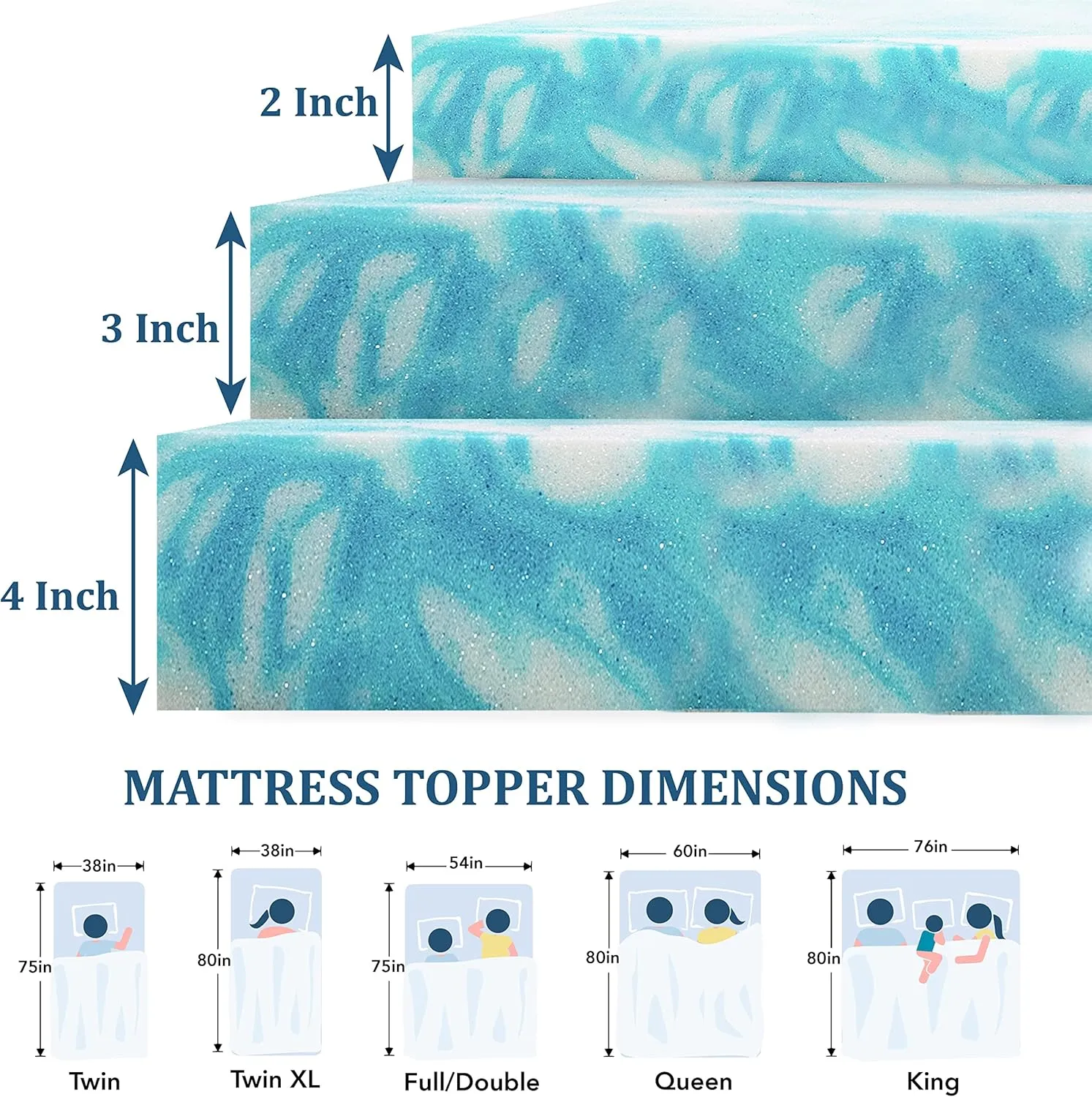 EGO Topper 2 Inch Twin Memory Foam Mattress Topper, Gel Foam Mattress Topper for Pressure Relief, Ventilated Design Bed Topper in a Box, CertiPUR-US Certified, 38"×75", Medium
