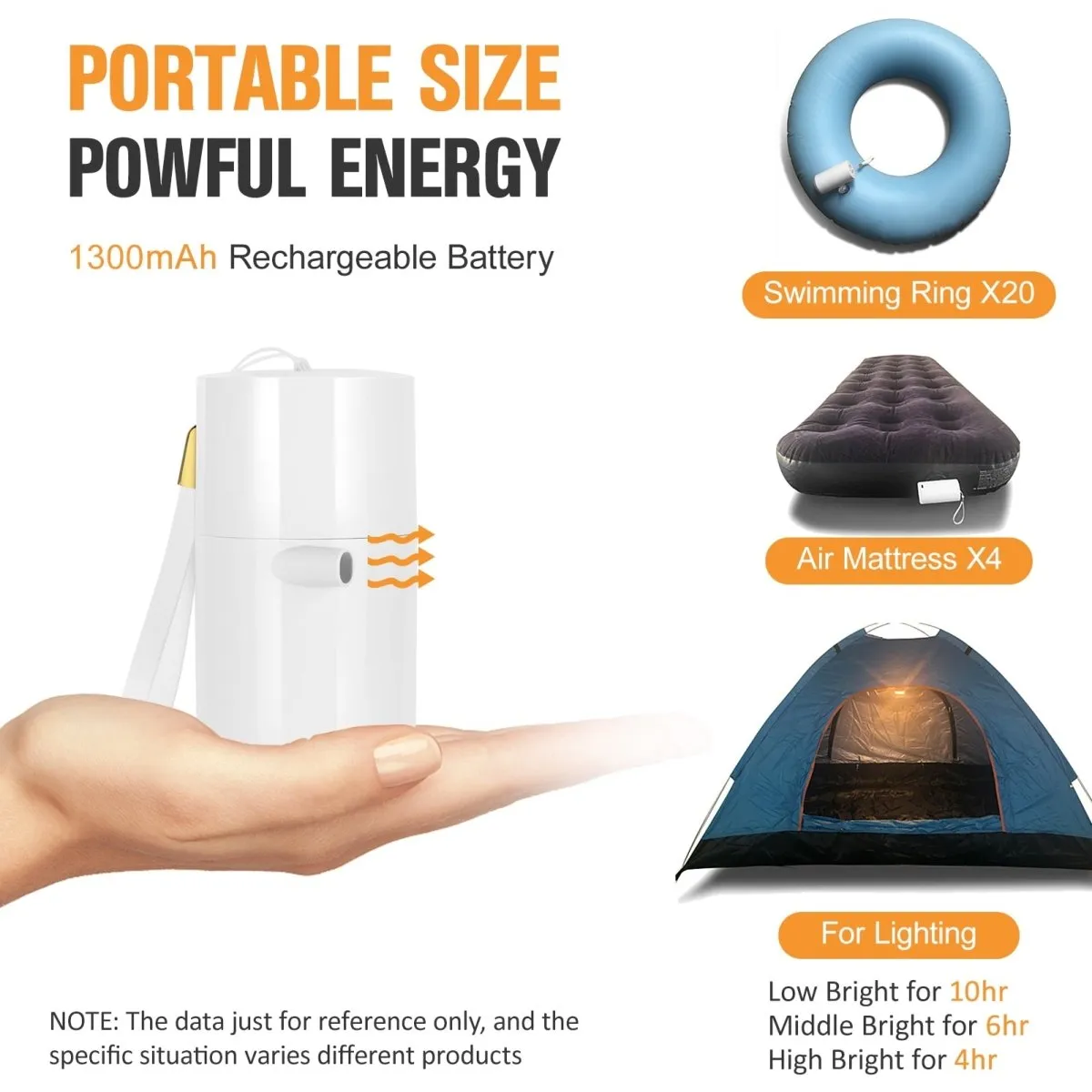 Electric Inflatable Pump