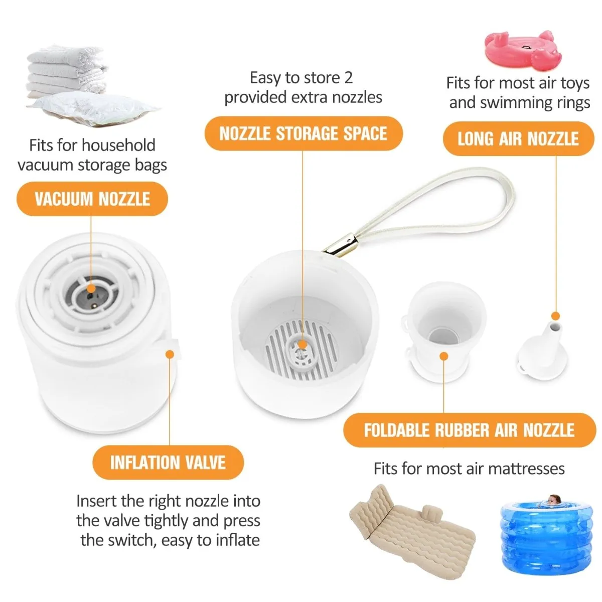 Electric Inflatable Pump