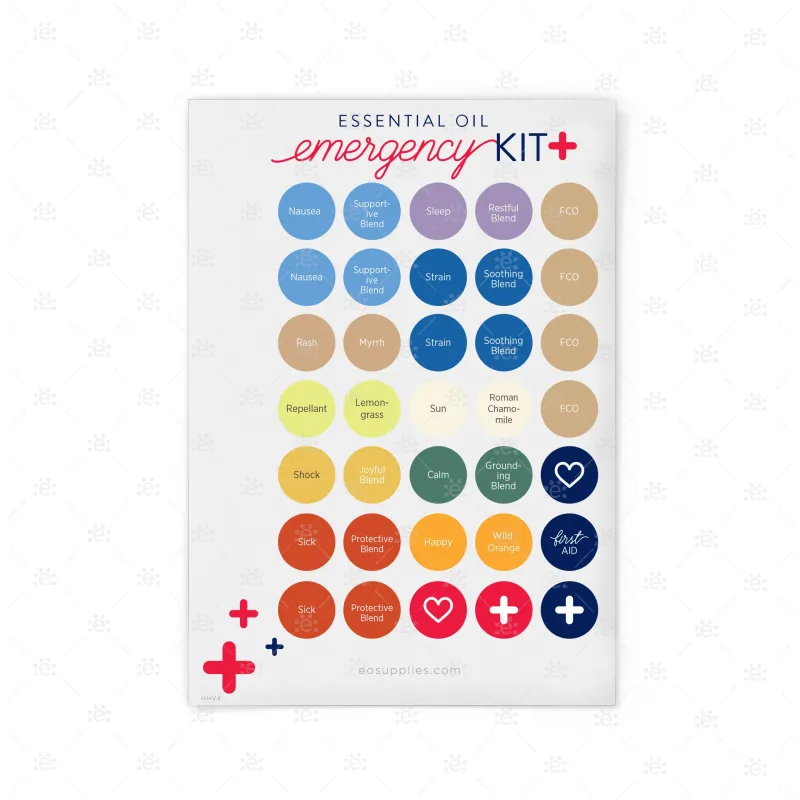 Essential Oil Emergency Kit Label Sheets (set of 2)