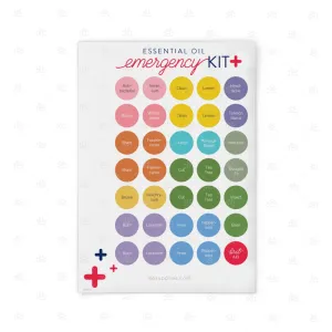 Essential Oil Emergency Kit Label Sheets (set of 2)