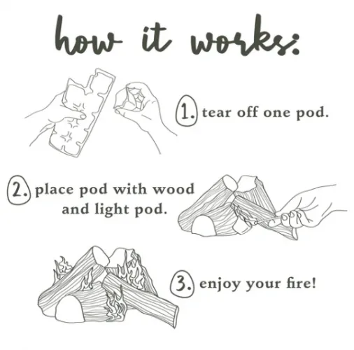 Firestarter Kit