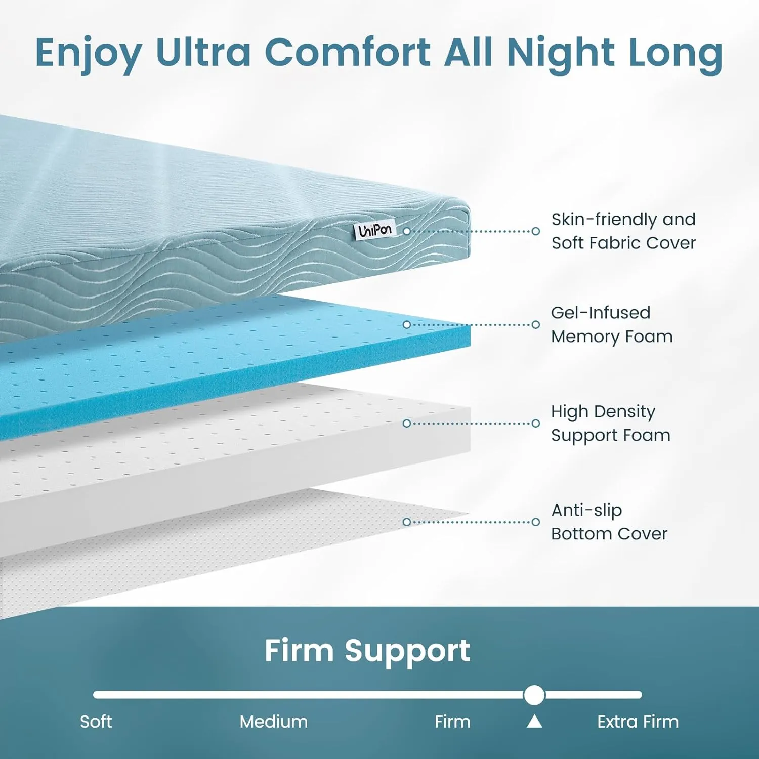 Firm Mattress Topper Queen Size, 3 Inch Extra Firm Memory Foam Bed Toppers for Back Pain Relief, Cooling Mattress Pad for Back Sleepers & Spinal Alignment, CertiPUR-US Certified