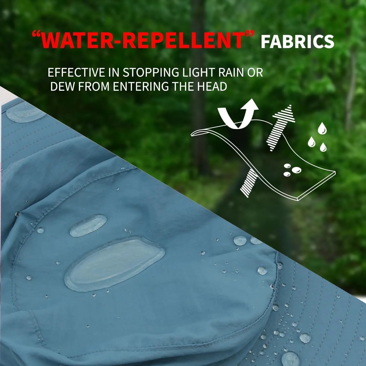 Fishing Hat Sun Protection Hat Mosquito Head Net for Outdoors Bucket Hat with Hidden Net Mesh