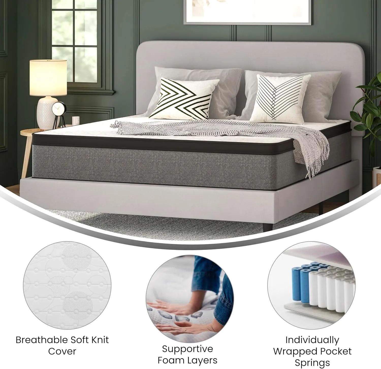 Flash Furniture Capri Comfortable Sleep 13" Euro Pillow Top Hybrid Pocket Spring and Foam Mattress in a Box, Foam and Spring Hybrid Mattress, King