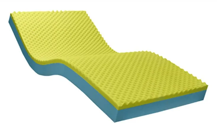 Forté Merit 2A Premium Convoluted Low Care Medical Mattress