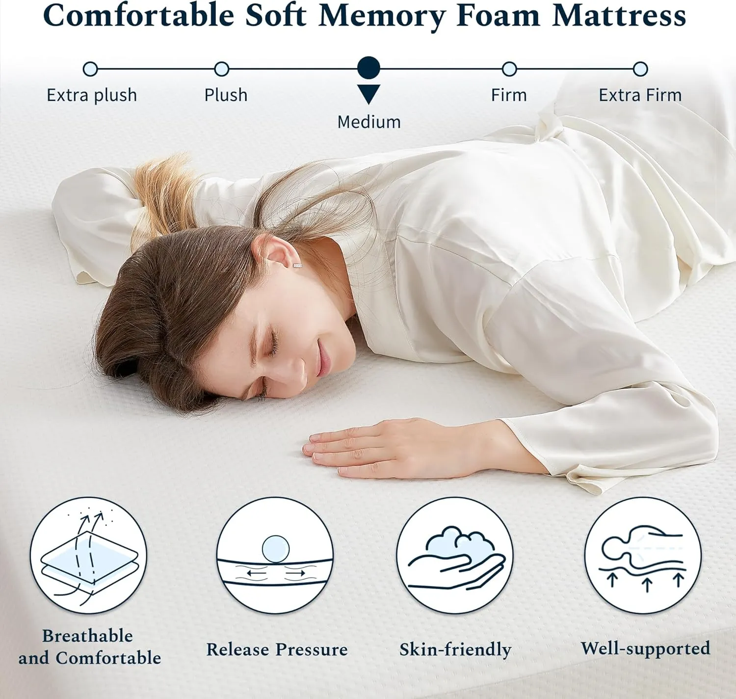Full Mattress, 10 Inch Gel Memory Foam Mattress in a Box, Fiberglass Free Full Size Mattresses for Pressure & Pain Relief, Soft and Comfortable
