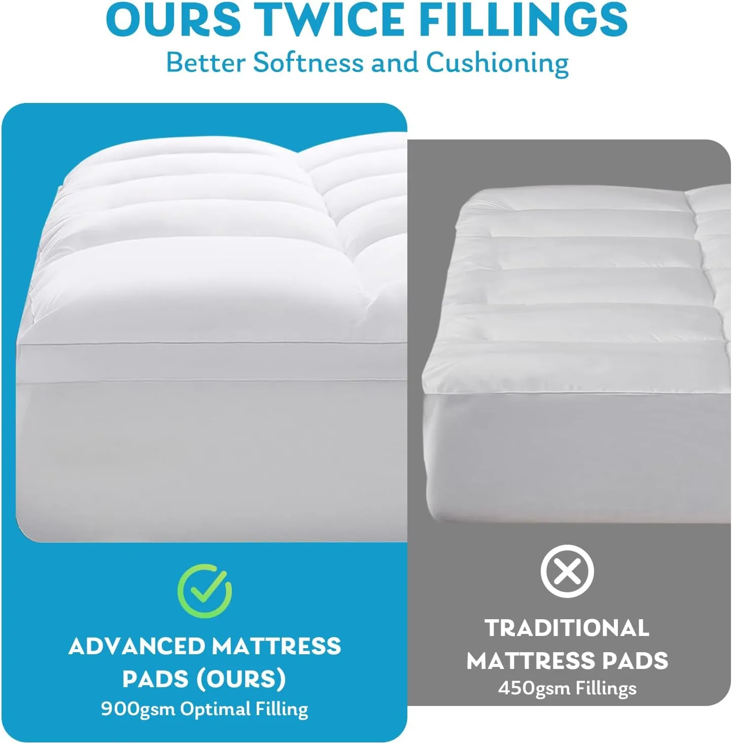 Full Mattress Topper, Extra Thick Mattress Pad Cover for Back Pain with Soft Down Alternative Fill, Cooling Breathable Pillow Top Protector with 8-21 Inch Deep Elastic Pocket (54x75 Inches, White)