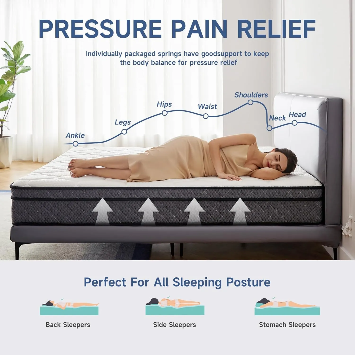 Full Mattress,10inch Thickness Mattress in A Box,Memory Foam Hybrid Mattress,with Individual Pocket Spring for Motion Isolation & Silent Sleep,Pressure Relief,Plush Texture.