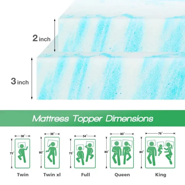 Full Size Gel Memory Foam Mattress Topper – Cooling & Breathable