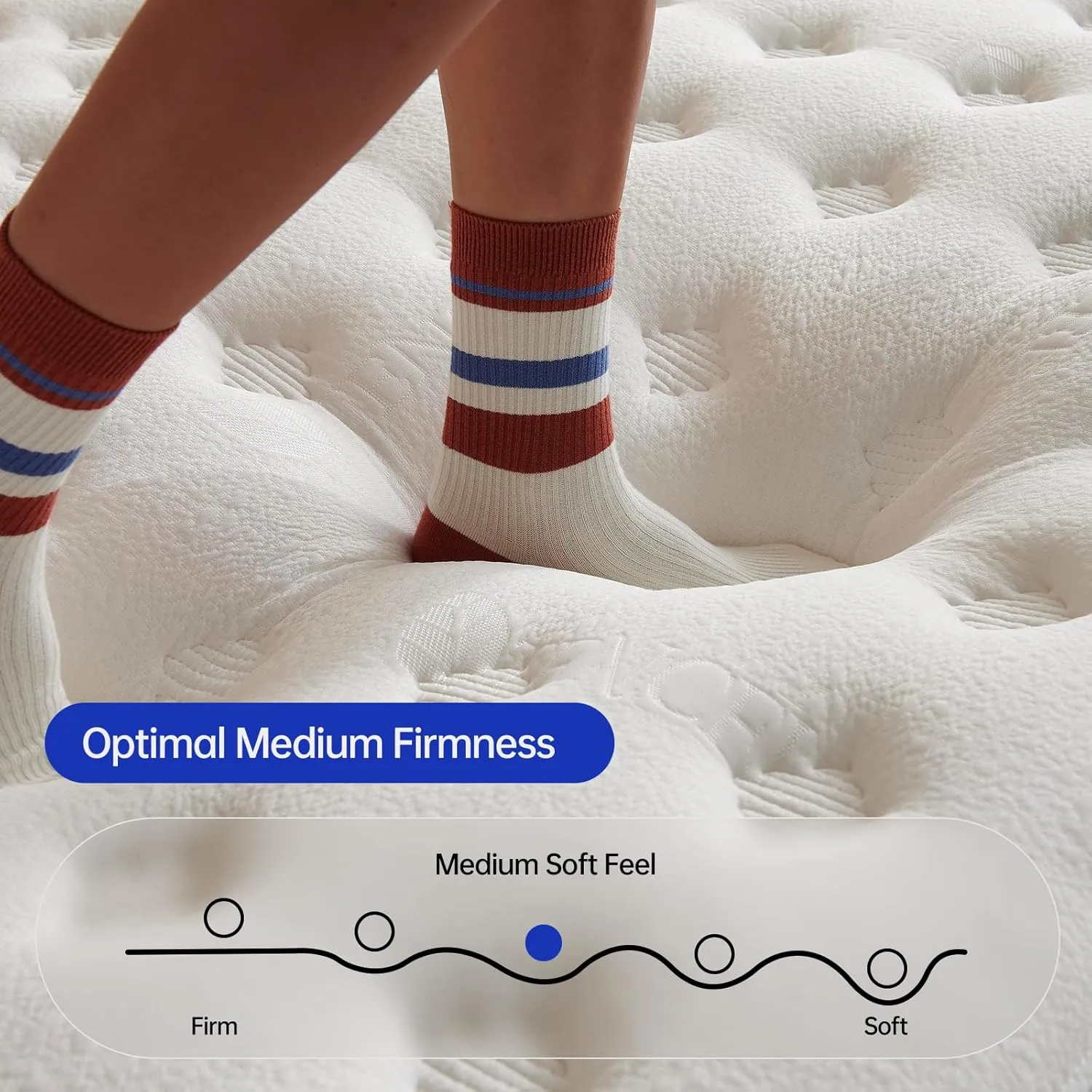 Full Size Mattress, 12 Inch Hybrid Full Mattress in a Box, Double Mattress with Memory Foam and Pocket Spring for Back & Lumbar Support,Soft,Pressure Relief,Zoned Support, Medium Firm