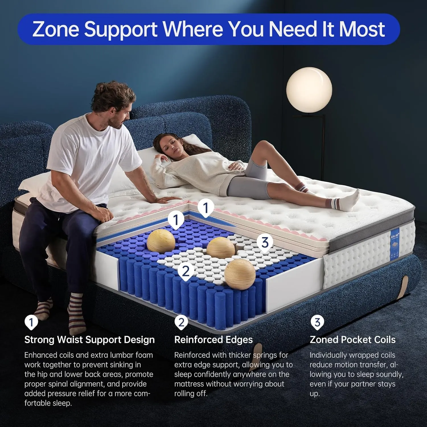 Full Size Mattress, 12 Inch Hybrid Full Mattress in a Box, Double Mattress with Memory Foam and Pocket Spring for Back & Lumbar Support,Soft,Pressure Relief,Zoned Support, Medium Firm