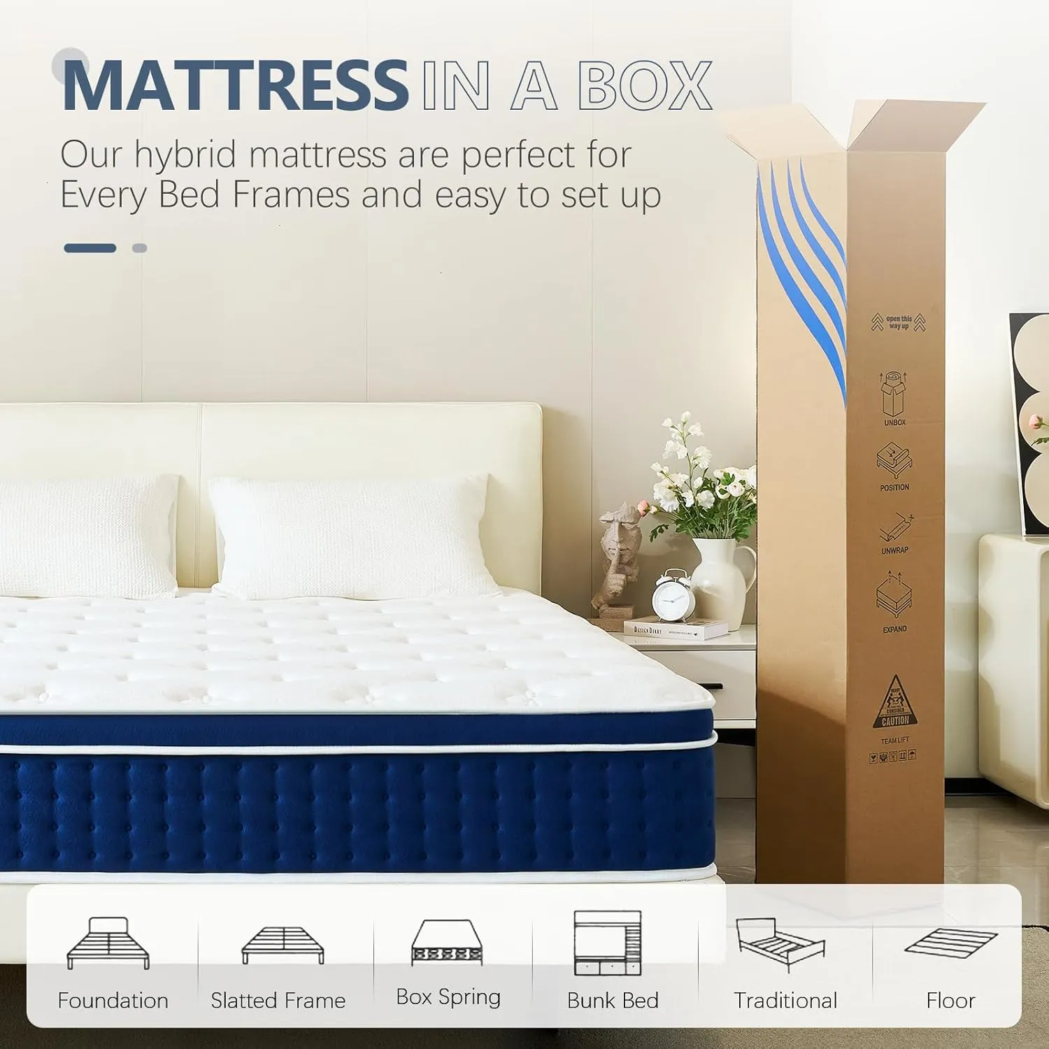 Full Size Mattress, 14 Inch Hybrid Full Mattress in a Box, Gel Memory Foam and Pocket Coils Innerpring Mattresses with Ergonomic Design, Cooler Sleep with Pressure Relief and Support, 54"*75"*14"