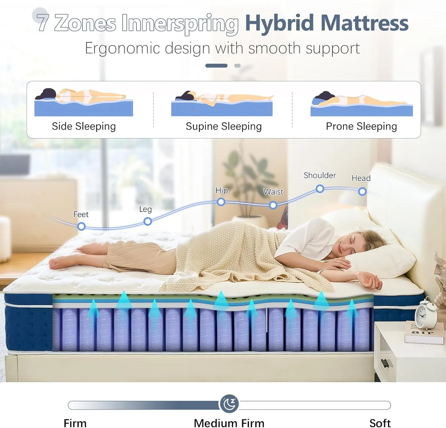 Full Size Mattress, 14 Inch Hybrid Full Mattress in a Box, Gel Memory Foam and Pocket Coils Innerpring Mattresses with Ergonomic Design, Cooler Sleep with Pressure Relief and Support, 54"*75"*14"
