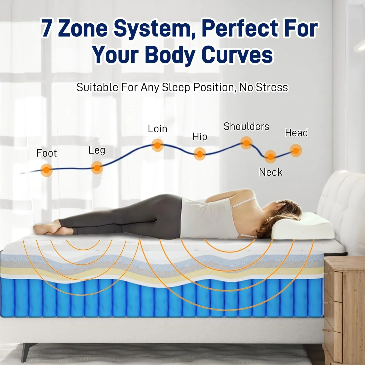 Full Size Mattress [Upgraded Strengthen] 12 Inch Firm Full Mattress In A Box, Hybrid Mattresses With Gel Memory Foam & Independent Pocket Springs, Pressure Relief, Cooling, Strong Edge Support
