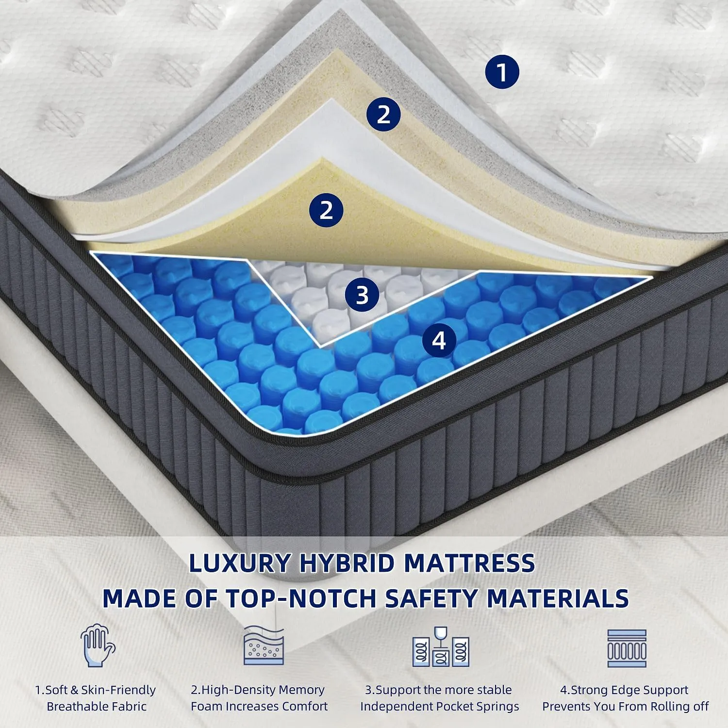 Full Size Mattress [Upgraded Strengthen] 12 Inch Firm Full Mattress In A Box, Hybrid Mattresses With Gel Memory Foam & Independent Pocket Springs, Pressure Relief, Cooling, Strong Edge Support