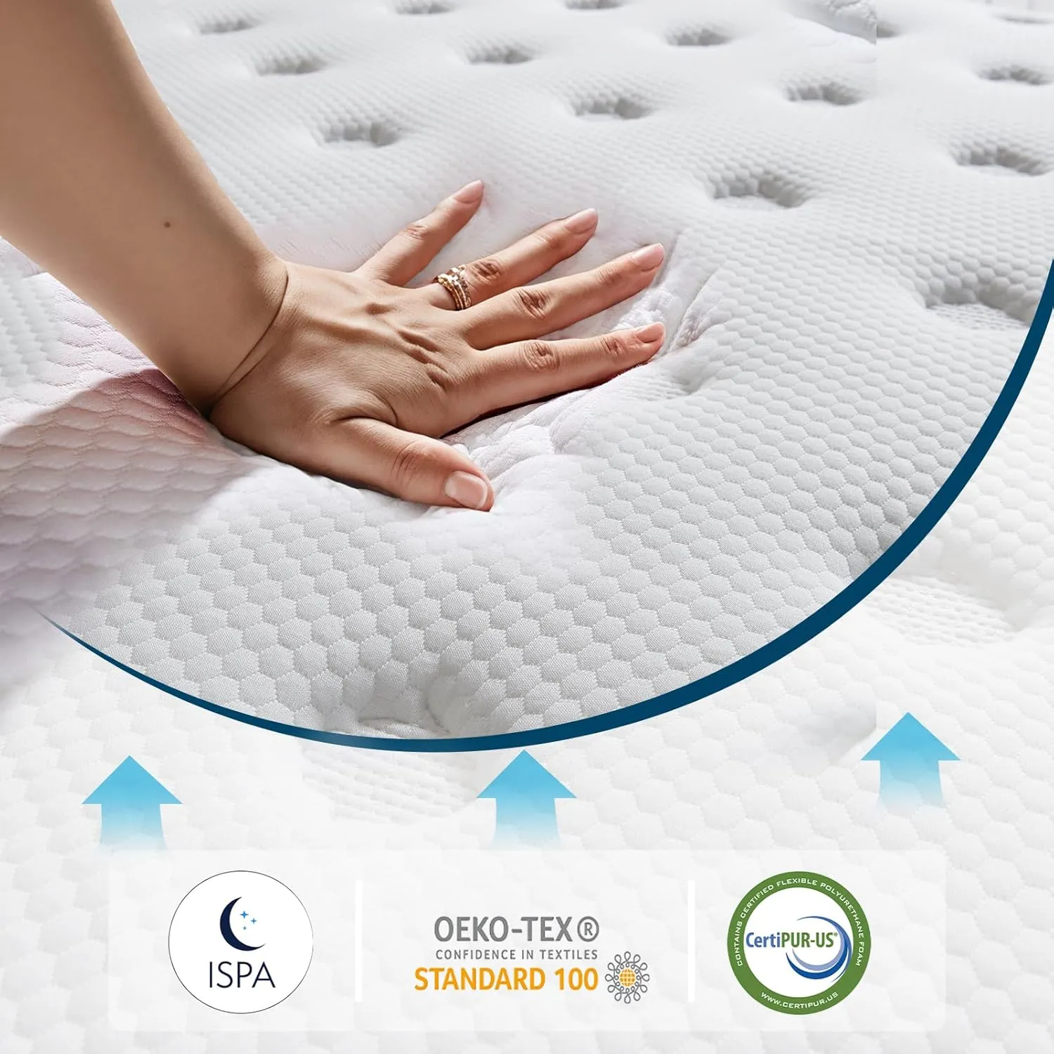 Full Size Mattresses, 12 Inch Memory Foam Hybrid Mattress, Pocket Spring Full Mattress in a Box for Motion Isolation, Strong Edge Support, Pressure Relief, Medium Firm, CertiPUR-US