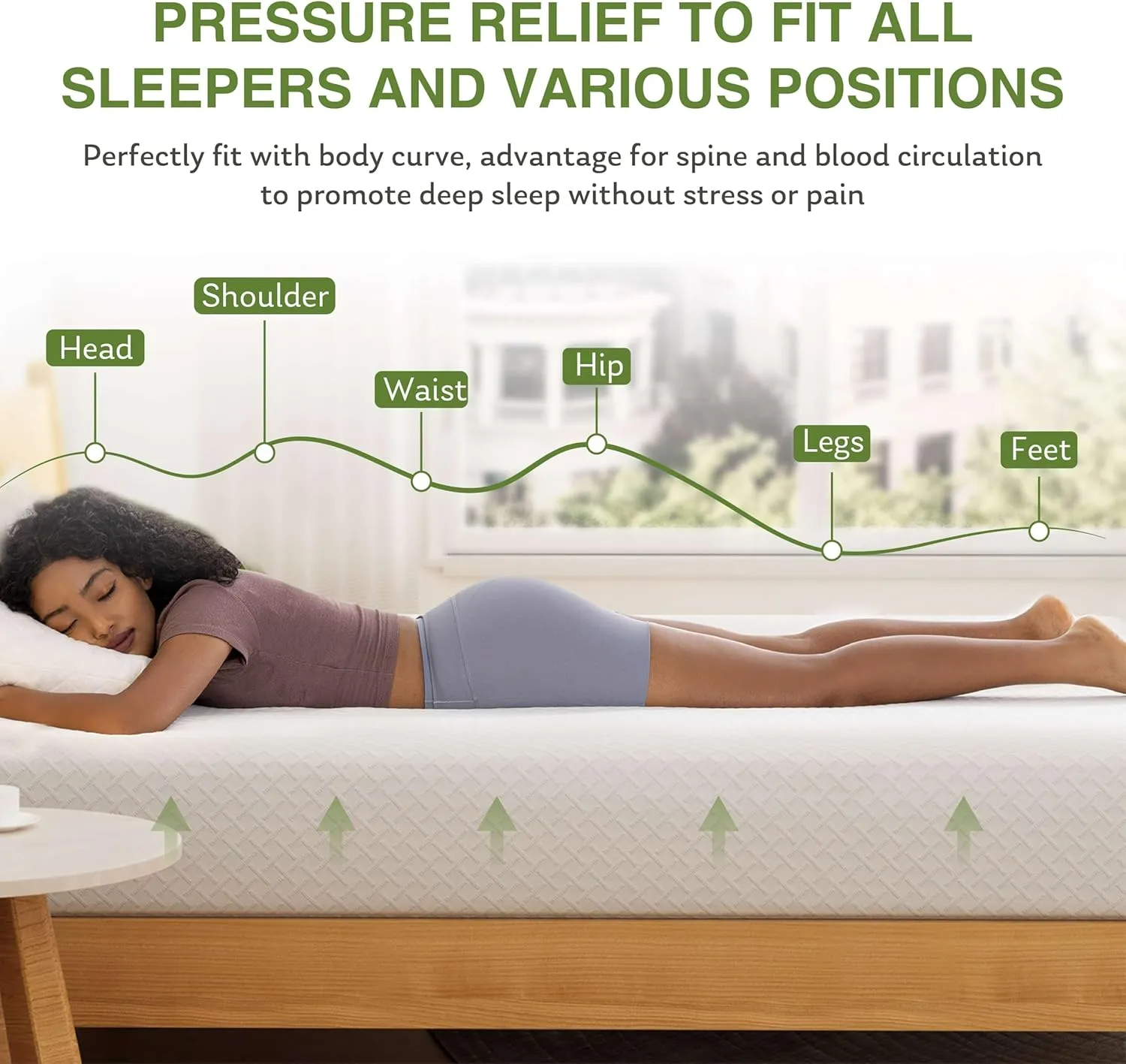 Full Size Memory Foam Mattress, 8 Inch Bed Mattress in A Box with Cooling Green Tea Gel, Pressure Relief with Medium Firm Support, CertiPUR-US Certified, 75''L x 54''W, ‎37.3 pounds White