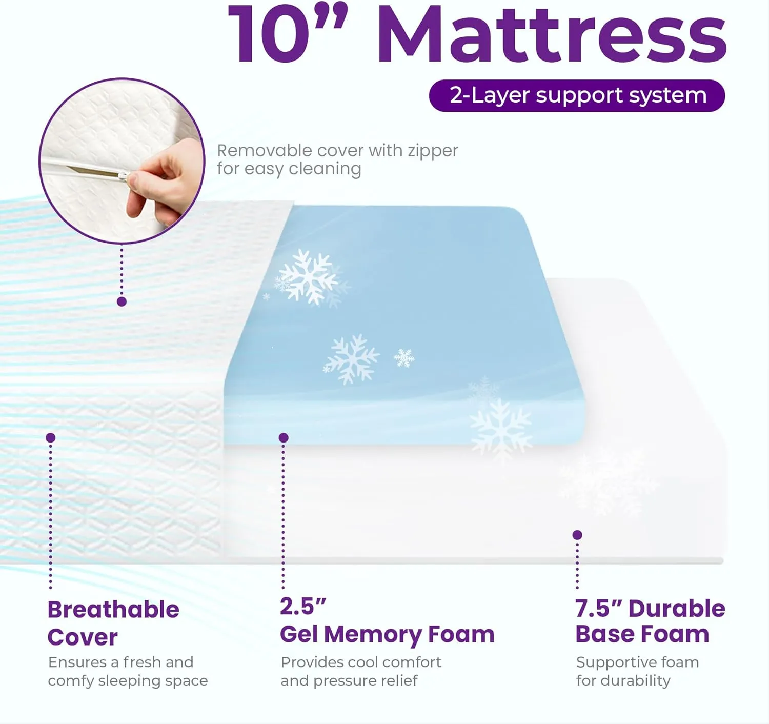 GAESTE 10 Inch Full Cooling Gel Memory Foam Medium Firm Mattress Breathable Pressure Relief CertiPUR-US Certified Foam, Mattress-in-a-Box for Kids and Adults No Fiberglass (Full, 10 in)