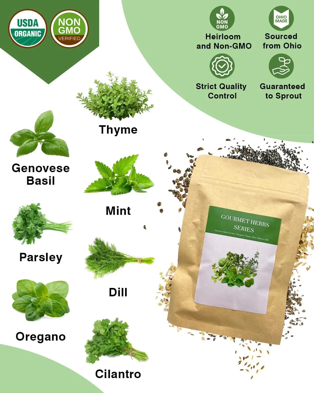 Gourmet Herb Seed Pod Kit for AeroGarden, idoo, Ahopegarden, MUFGA with Basil, Parsley, Thyme, Mint, Cilantro, Dill, Oregano - Compatible with All Hydroponics (7-Pod)