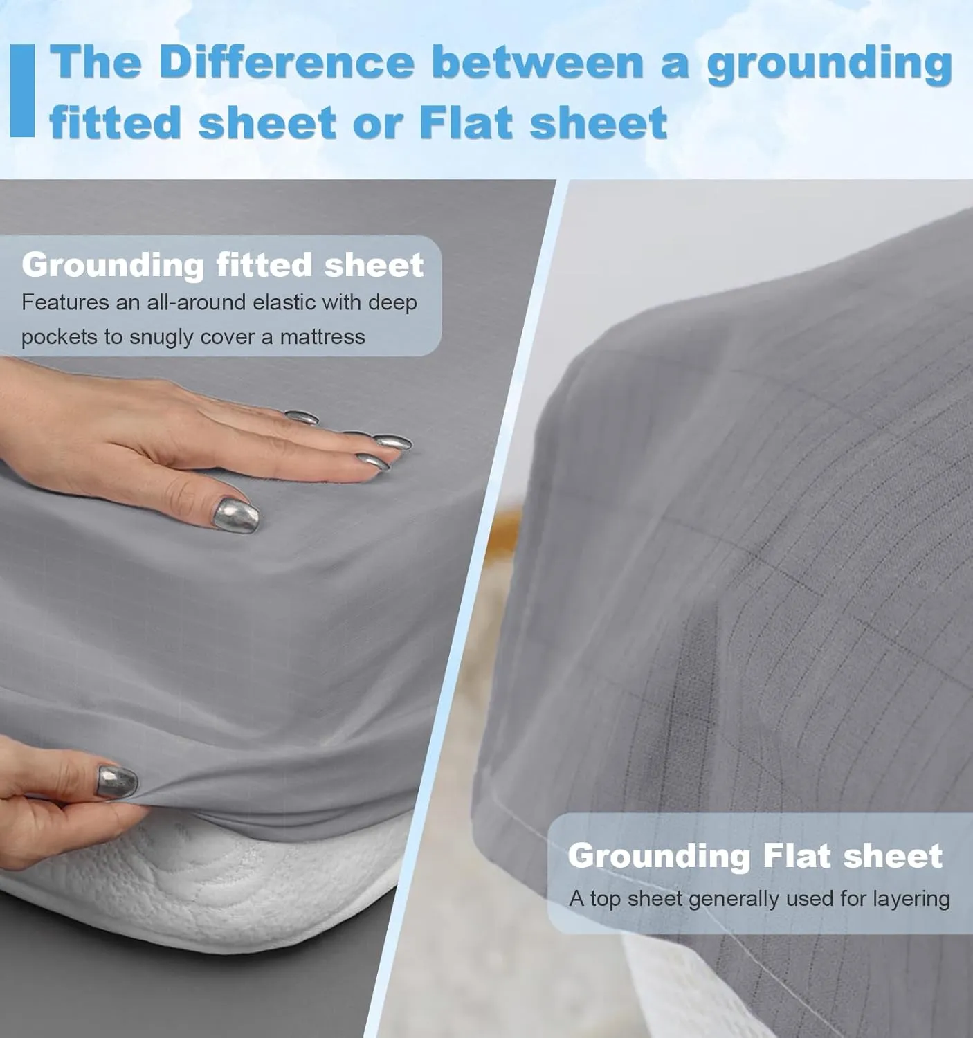 Grounding Fitted Sheet Kit, Grounding Sheets with Deep Pocket, Organic Cotton&Silver Fiber, Conductivity Bed Cover for Sleeping, Earth Connected Bedding (Twin XL,Grey)