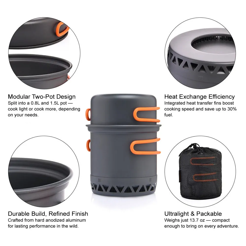 Heat Exchange Pot Set