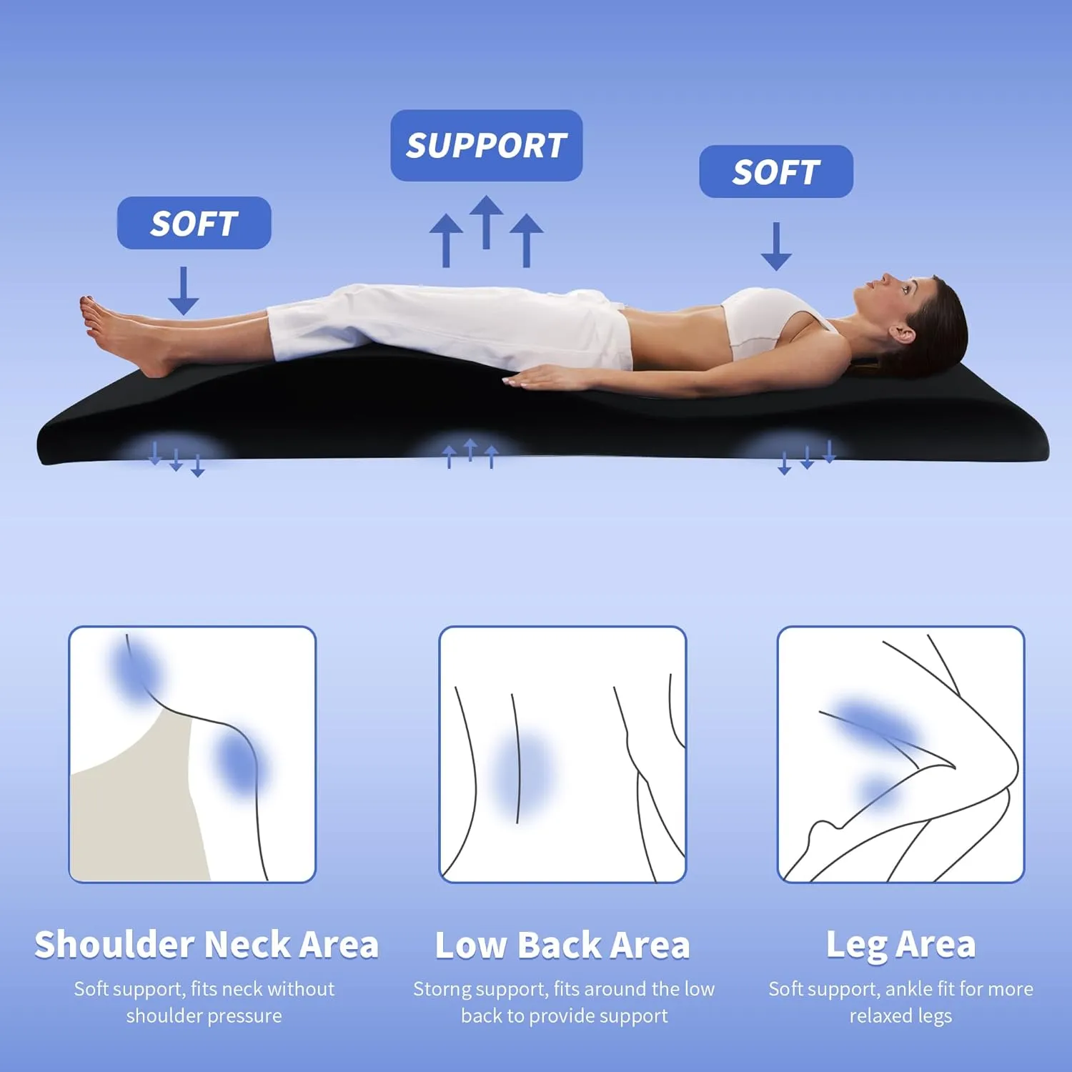 HOMBYS Ergonomic Curvy Foam Massage Bed Mattress Topper, Massage Table Mattress Topper with Removable Velvet Cover, Non-Slip Lash Bed Cushion Only for Beauty Salon(Bed Not Included)