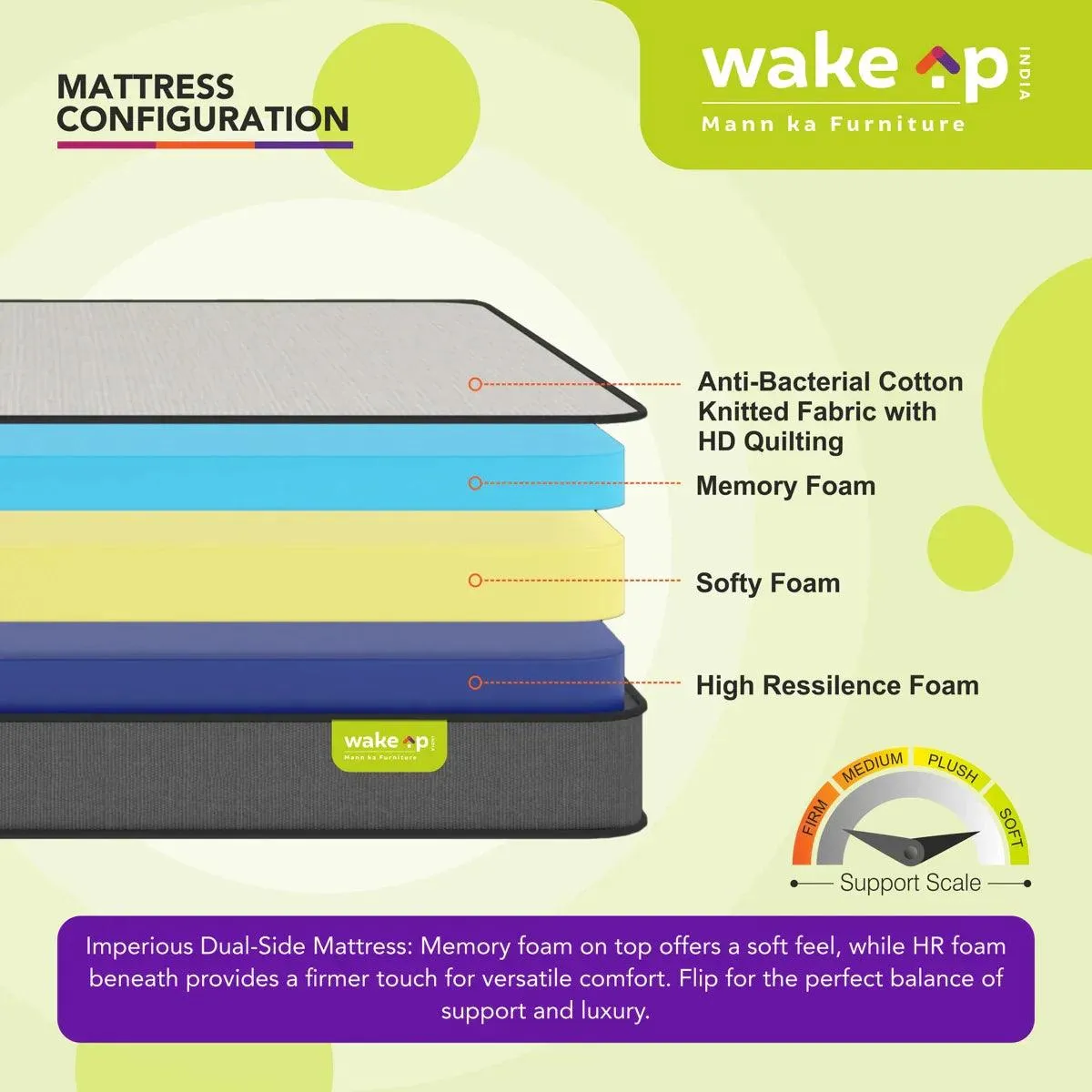 Imperious Orthopedic Memory Foam Mattress In White