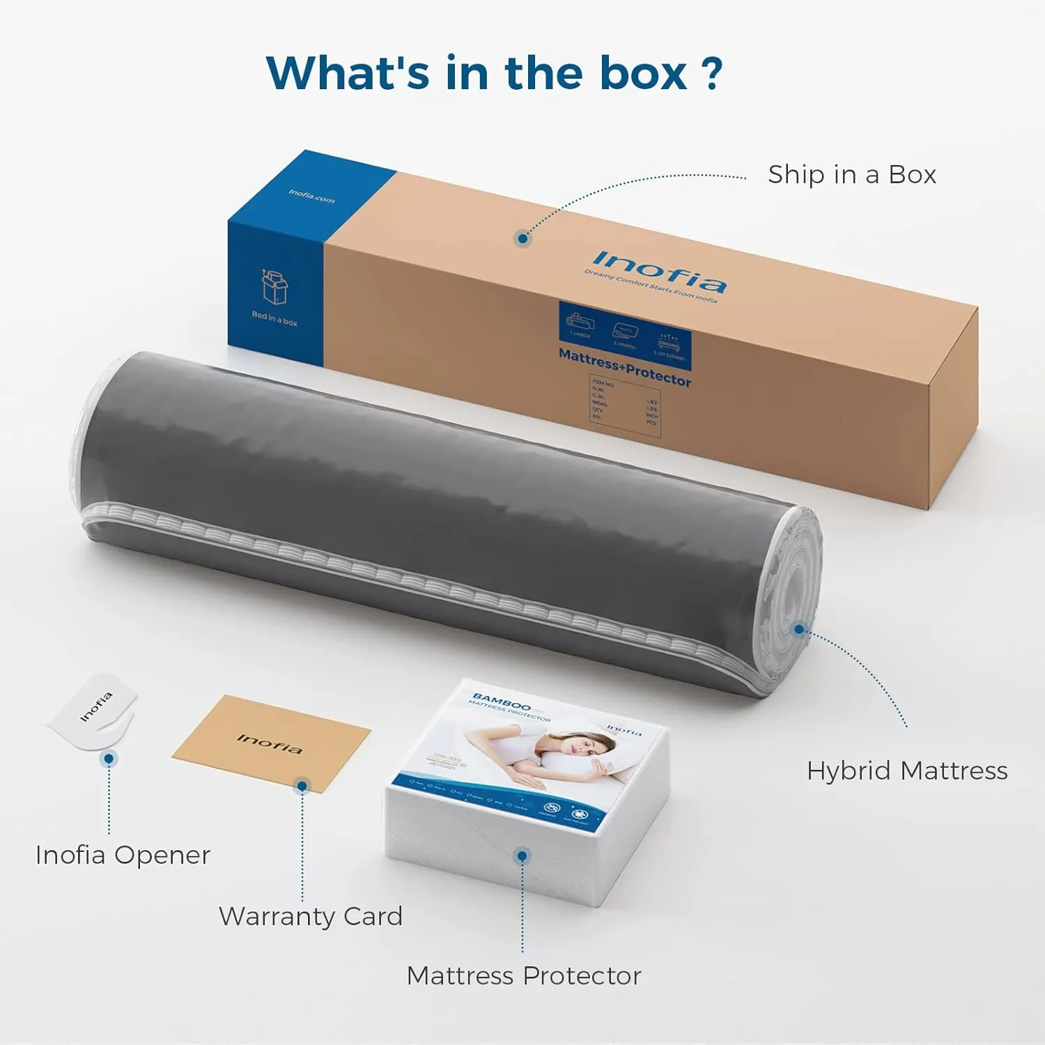 Inofia Queen Mattress 12 inch - Hybrid Queen Size Mattresses Cool Bed with Waterproof Mattress Protector Included, Medium Firm Feel, Motion Isolation, 101 Nights Trial