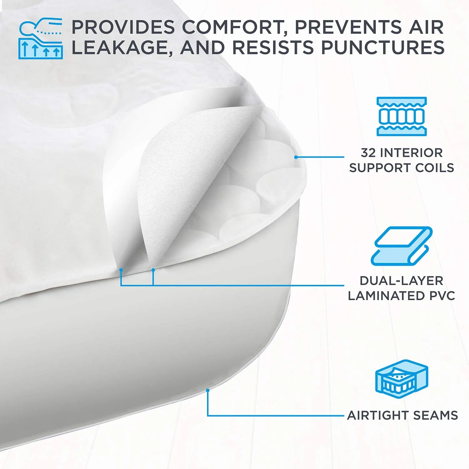 Ivation EZ-Bed Air Mattress, Twin Size Air Mattress with Built In Pump & Deflate Defender