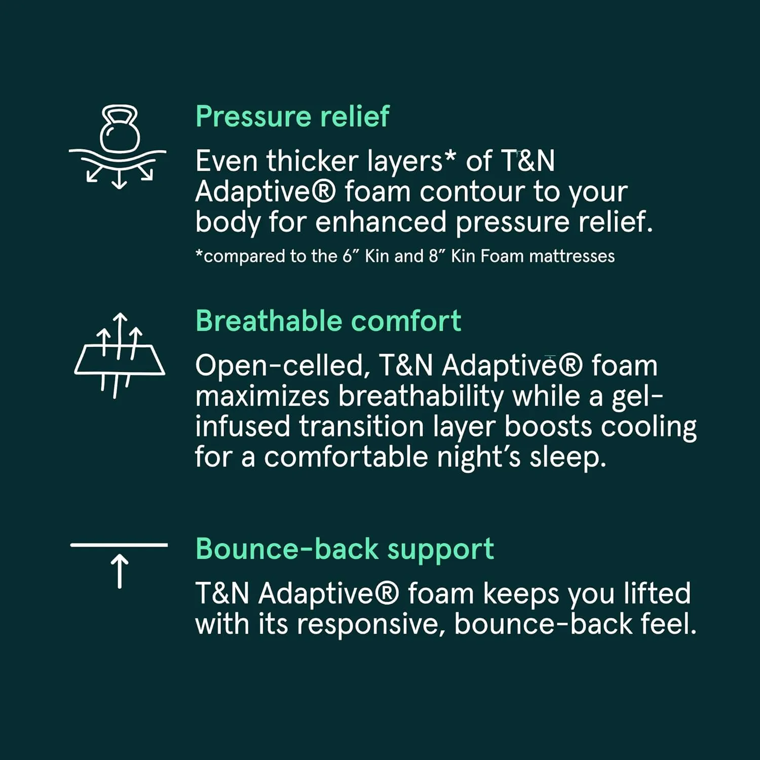Kin By Tuft & Needle Medium Firm 10" King Adaptive Foam Mattress in a Box, Cooling Pressure Relief, Balanced Support, 100 Night Trial, Fiberglass-Free, CertiPUR-US, 10-Year Limited Warranty