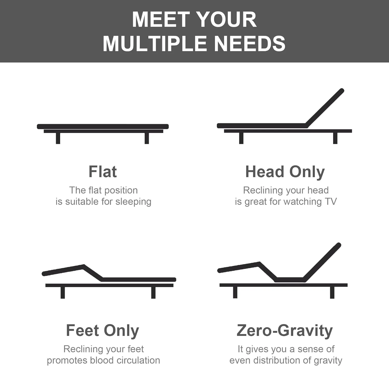 King Size Adjustable Bed Frame, Electric Bed Base, Wireless Remote Control, Whisper Quiet Durable Motor, Independent Head and Foot Incline, Padded Edge
