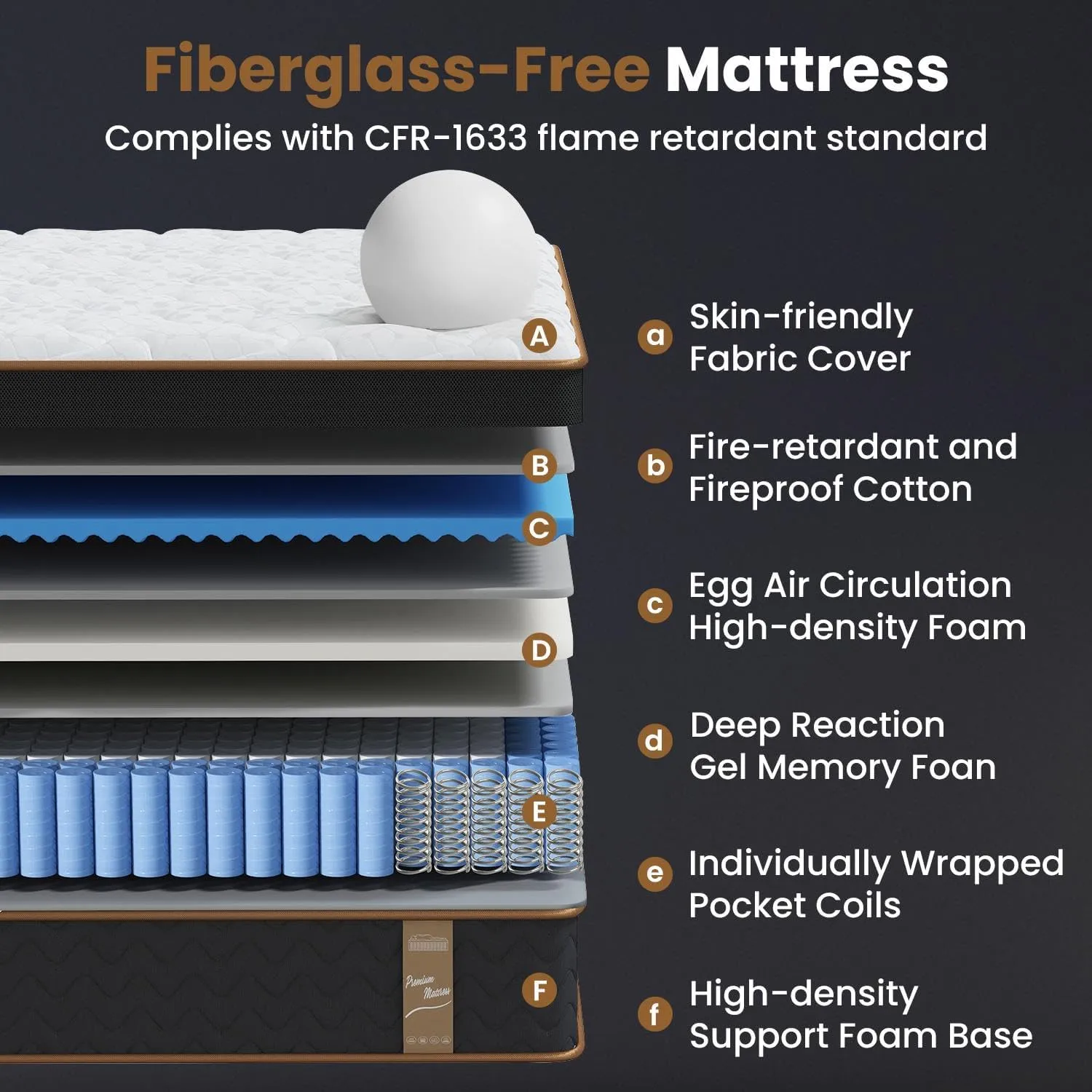 King Size Mattress 10 Inch | Hybrid Mattresses in a Box | Medium Firm Feel Memory Foam and Individual Pocket Springs | Fiberglass Free Bed | Breathable | CertiPUR-US | Upgrade (White Black, King)