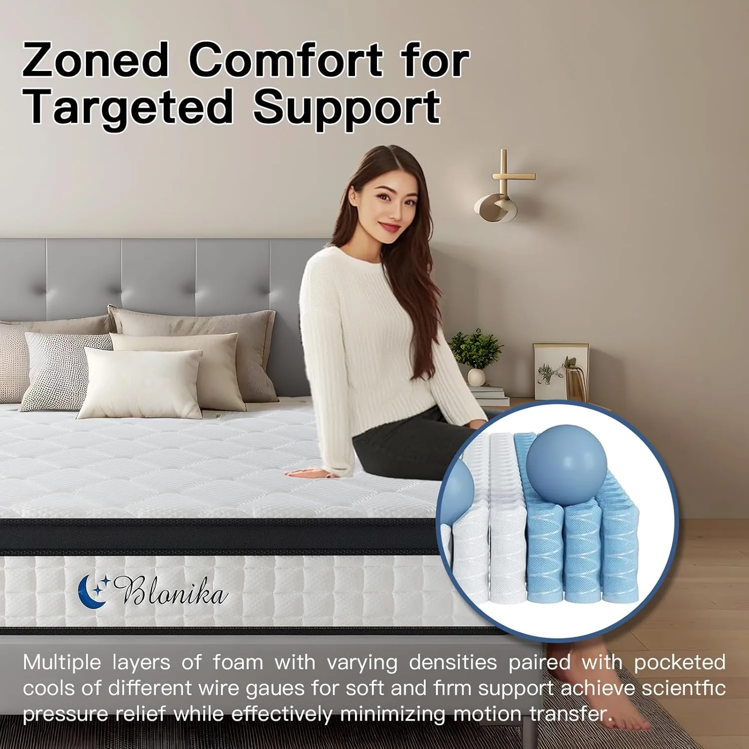 King Size Mattress, 12 Inch King Mattress in a Box, Medium Firm with Memory Foam and Pocket Springs, Strong Edge Support, Pressure Relief