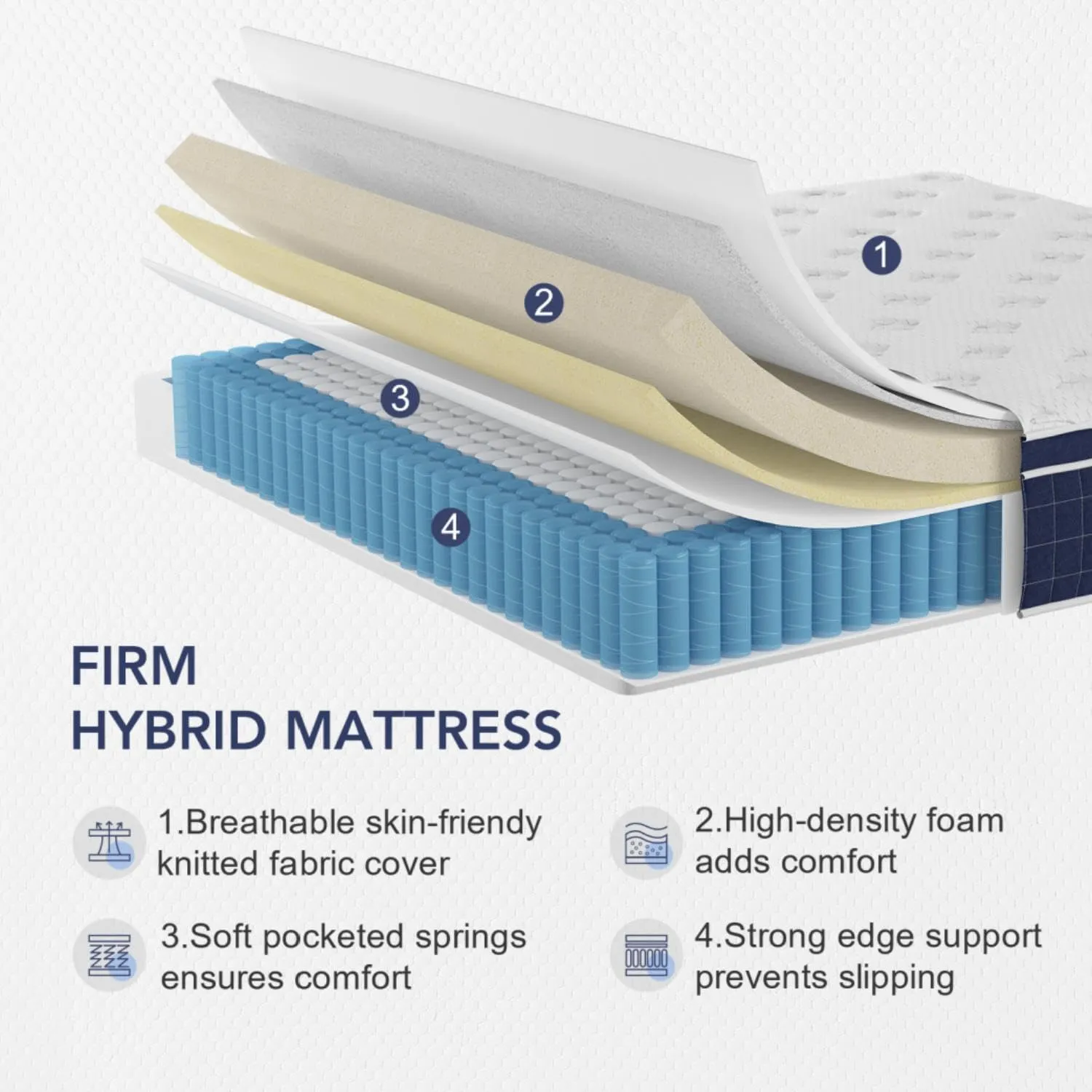 King Size Mattress [Upgraded Strengthen] 14 Inch Firm King Mattress in a Box, Hybrid Mattresses with Gel Memory Foam and Independent Pocket Springs, Release Stress, Strong Edge Support