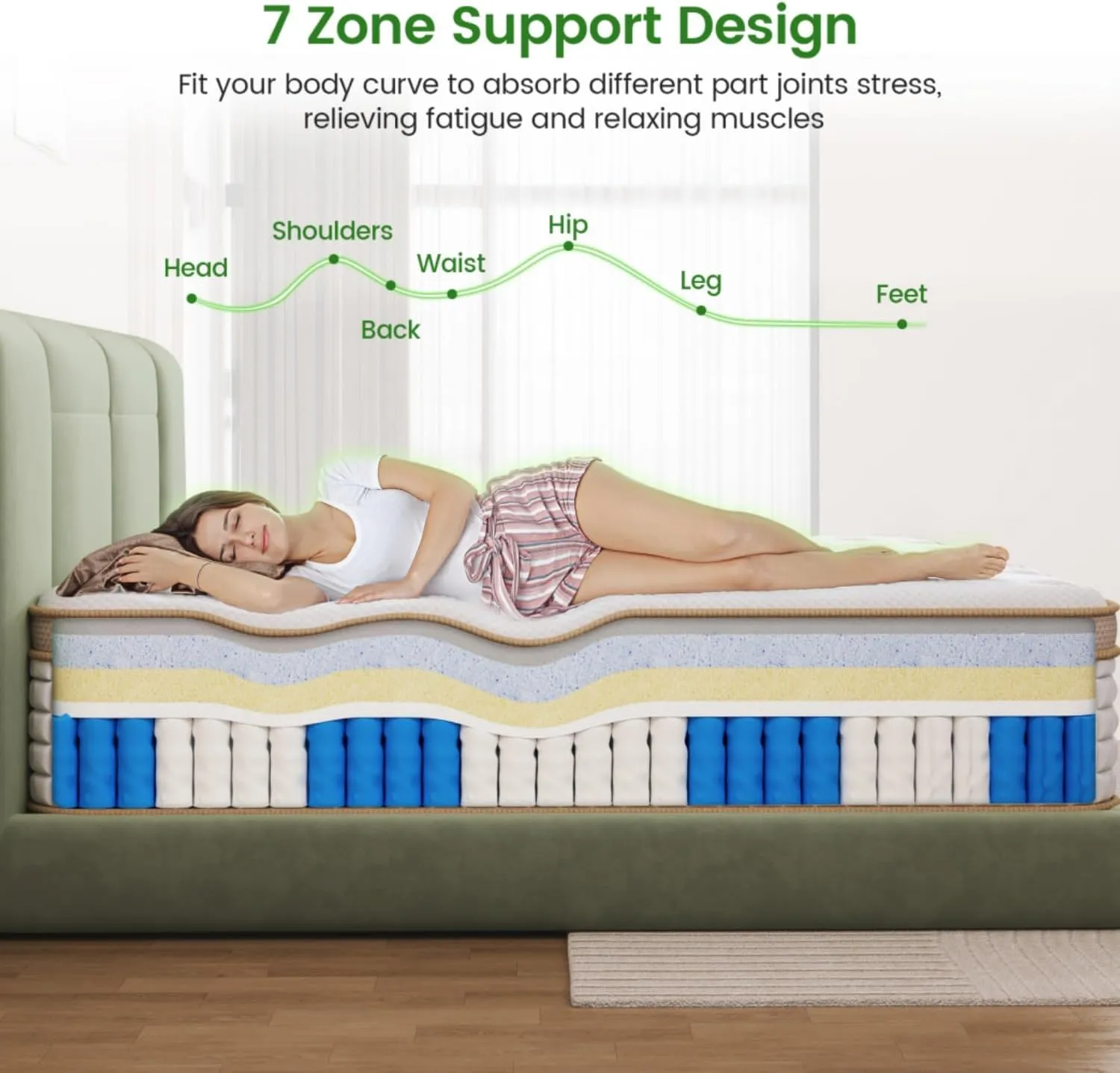 King Size Mattress [Upgraded Strengthen], 14 Inch Gel Memory Foam Hybrid King Mattress in a Box with Independent Pocket Spring, Extra Edge Support, Medium Firm, Back Pain Pressure Relief