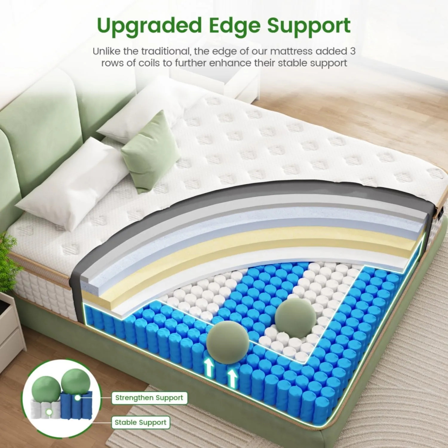 King Size Mattress [Upgraded Strengthen], 14 Inch Gel Memory Foam Hybrid King Mattress in a Box with Independent Pocket Spring, Extra Edge Support, Medium Firm, Back Pain Pressure Relief